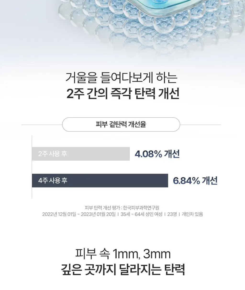 [고현정 PICK] 코이 플로우 리프팅 랩핑 크림 50ml 기획 (+미니 크림 10ml 2ea) 상세페이지 10
